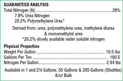 KQXRN Analysis