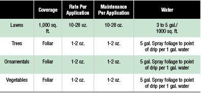 KQXRN Table