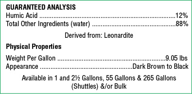 KH2412 Analysis